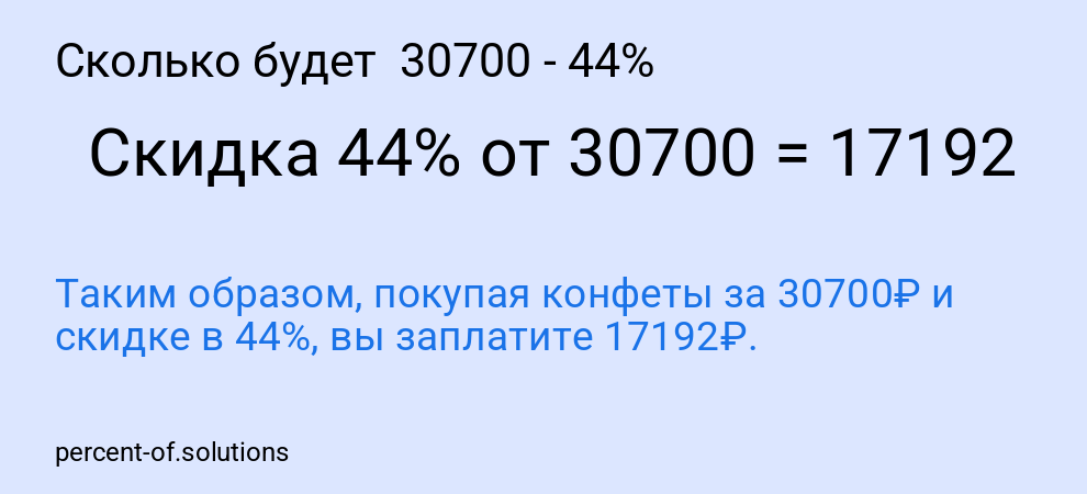 Сколько будет 30700 - 44%