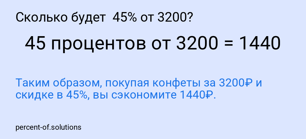 Сколько будет  45% от 3200?