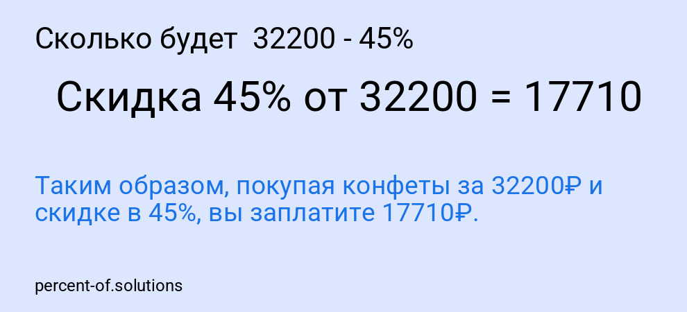 Сколько будет  32200 - 45%