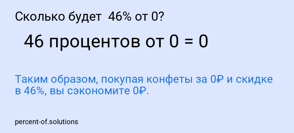 Сколько будет 46% от 0?