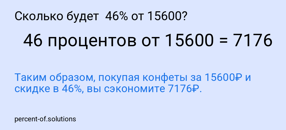Сколько будет  46% от 15600?