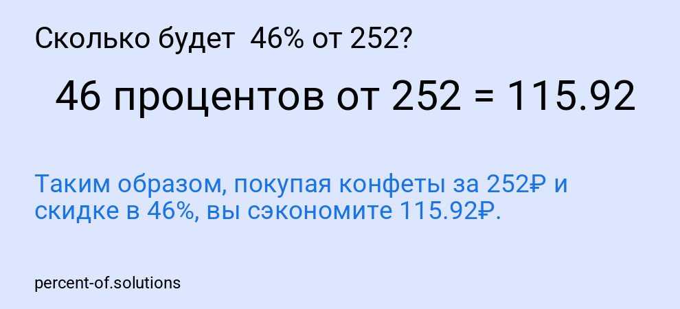 Сколько будет  46% от 252?