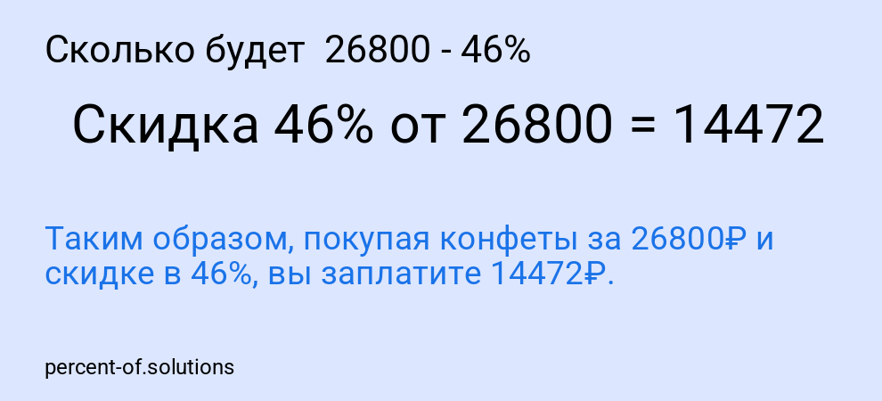 Сколько будет 26800 - 46%