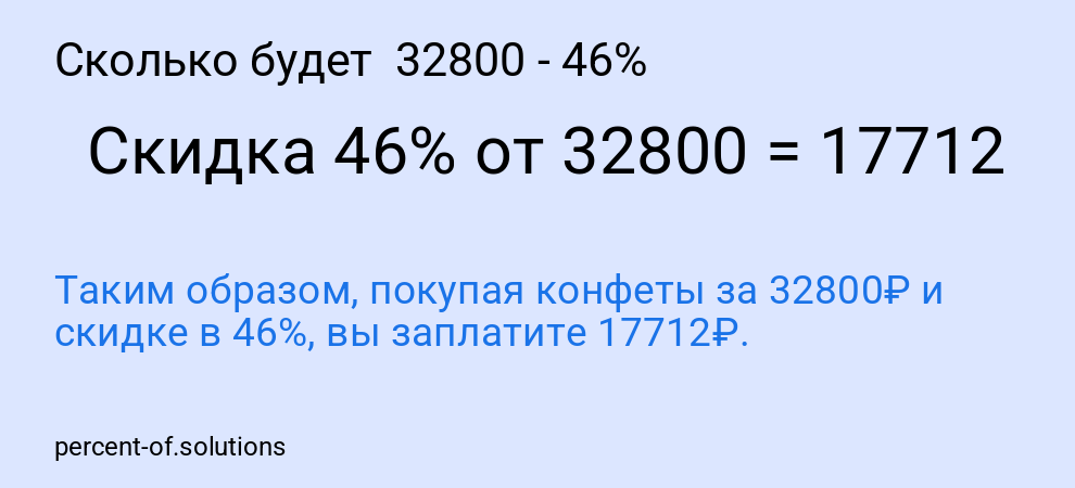 Сколько будет  32800 - 46%