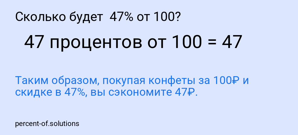 Сколько будет  47% от 100?