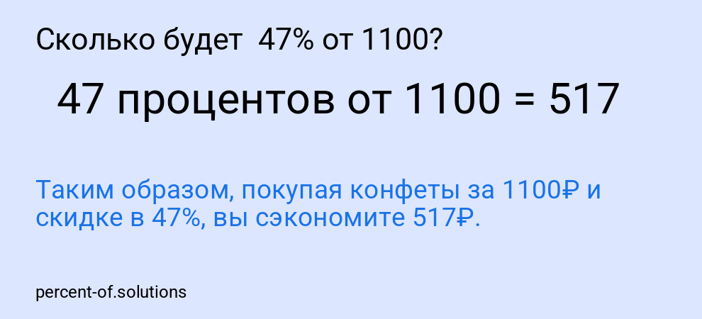 Сколько будет 47% от 1100?