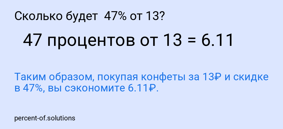 Сколько будет  47% от 13?