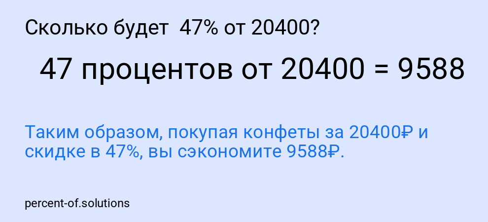 Сколько будет 47% от 20400?