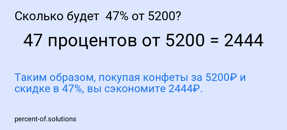 Сколько будет  47% от 5200?