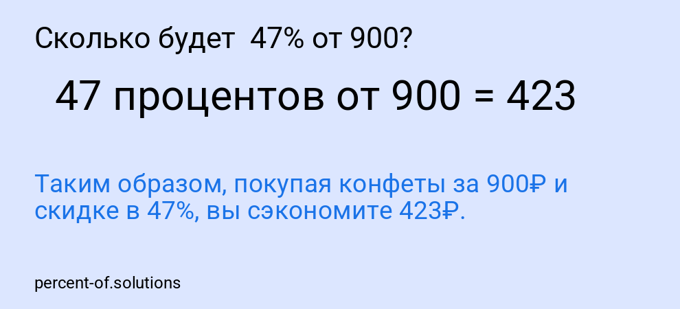 Сколько будет  47% от 900?