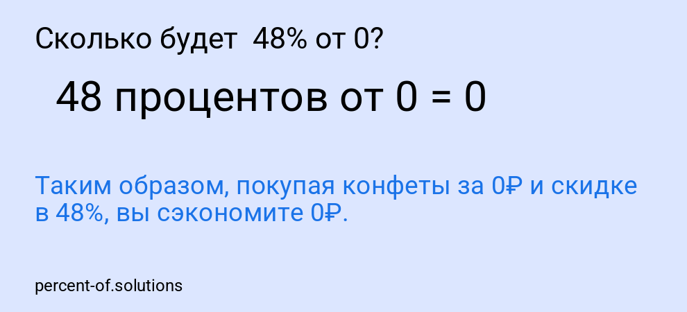 Сколько будет 48% от 0?