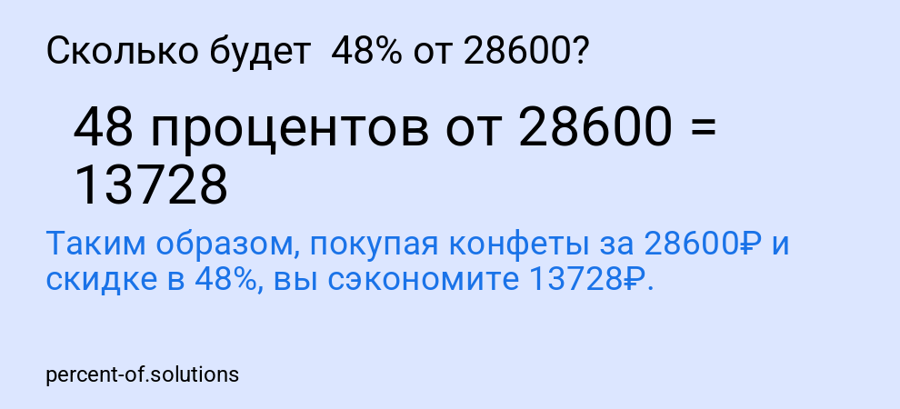 Сколько будет  48% от 28600?