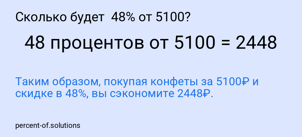 Сколько будет  48% от 5100?
