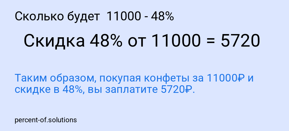 Сколько будет 11000 - 48%