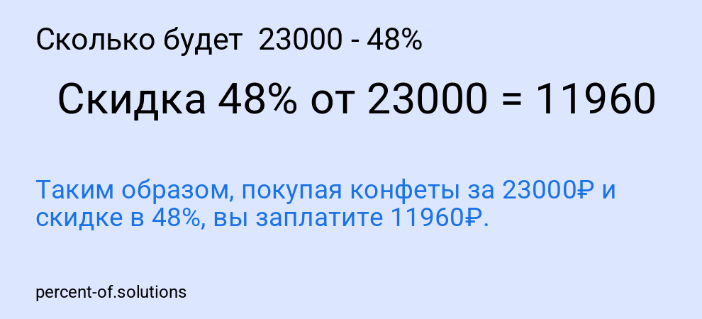 Сколько будет  23000 - 48%