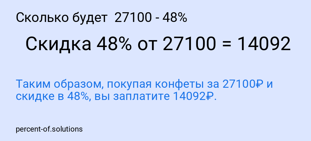 Сколько будет  27100 - 48%