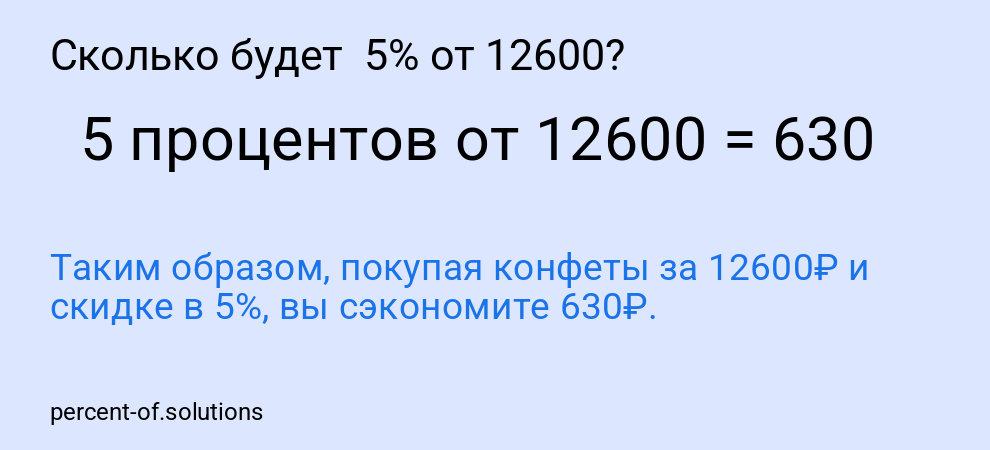 Сколько будет 5% от 12600?
