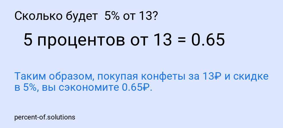 Сколько будет  5% от 13?
