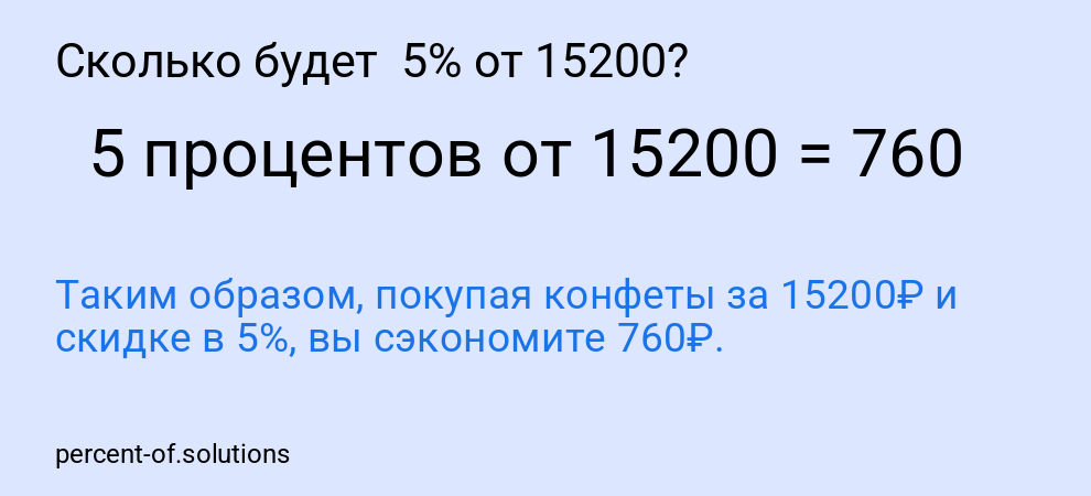 Сколько будет 5% от 15200?