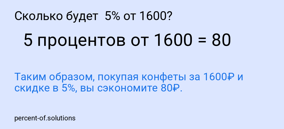 Сколько будет 5% от 1600?