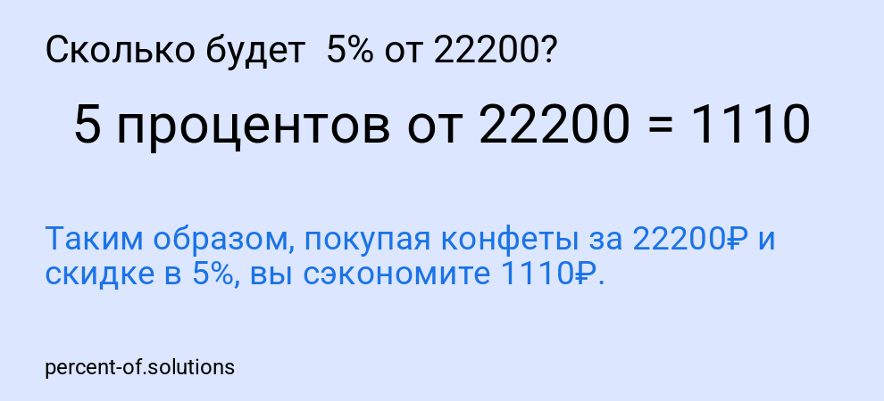 Сколько будет  5% от 22200?