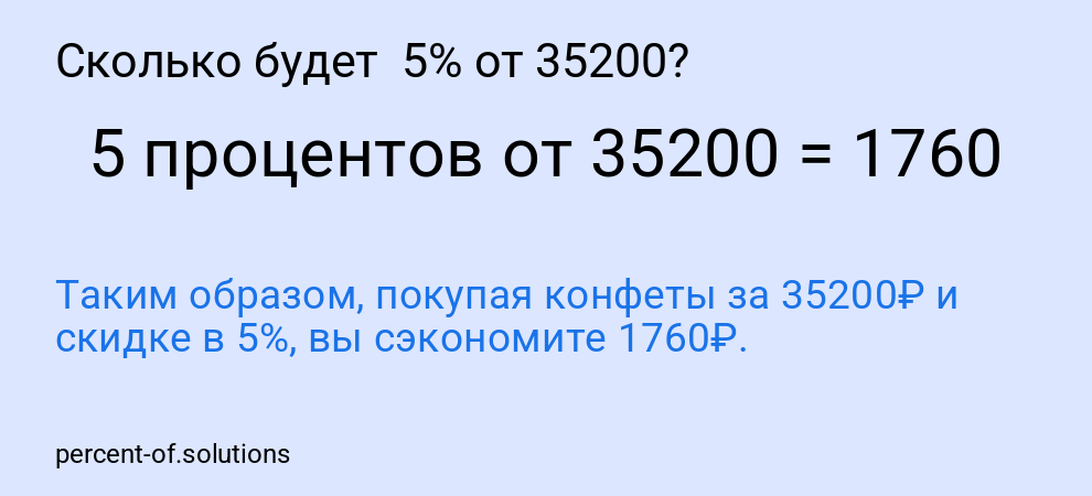 Сколько будет  5% от 35200?