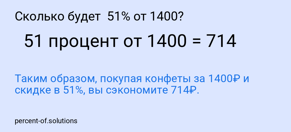 Сколько будет  51% от 1400?