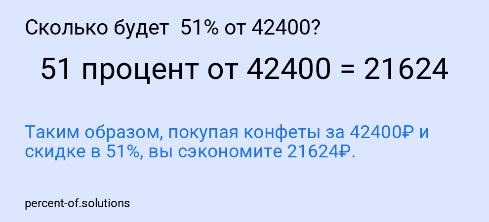 Сколько будет  51% от 42400?