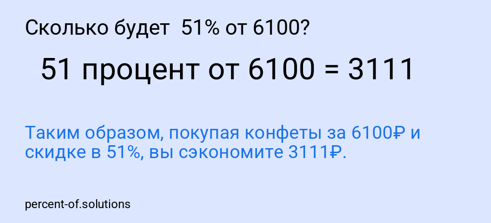 Сколько будет 51% от 6100?