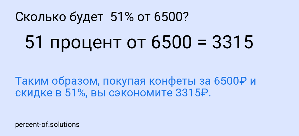 Сколько будет  51% от 6500?