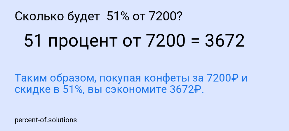 Сколько будет  51% от 7200?