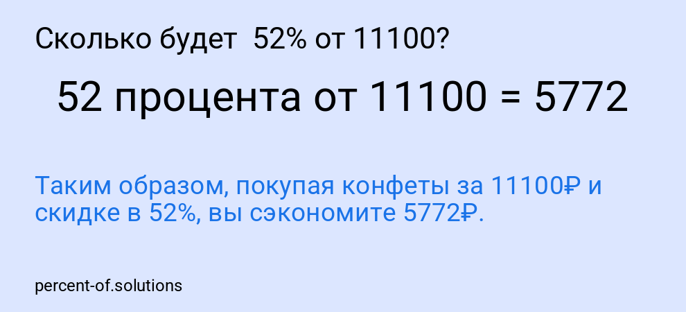 Сколько будет 52% от 11100?