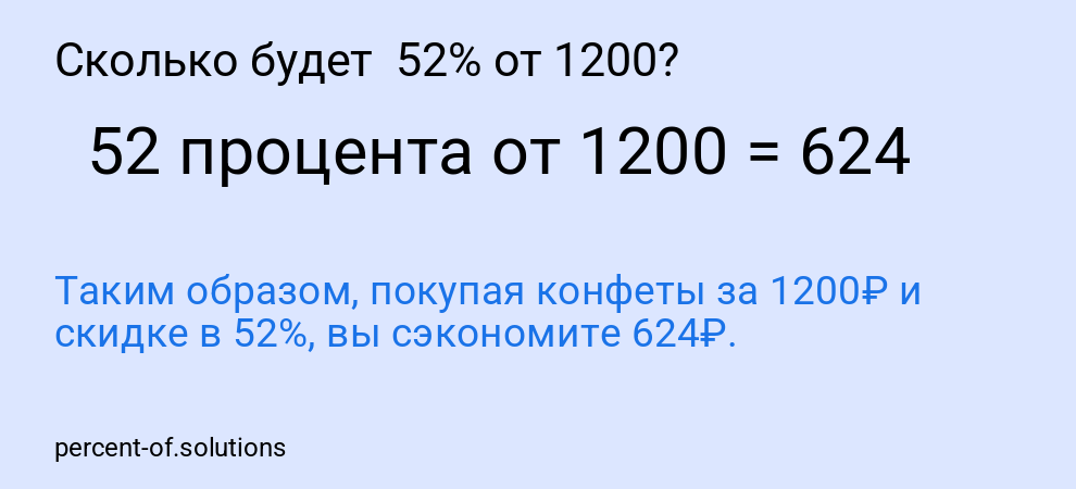 Сколько будет  52% от 1200?