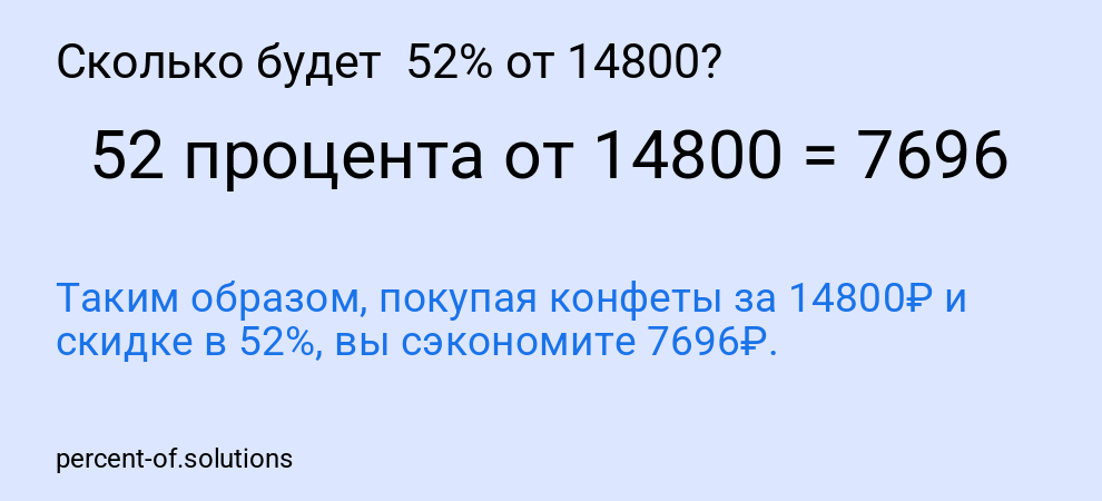 Сколько будет 52% от 14800?