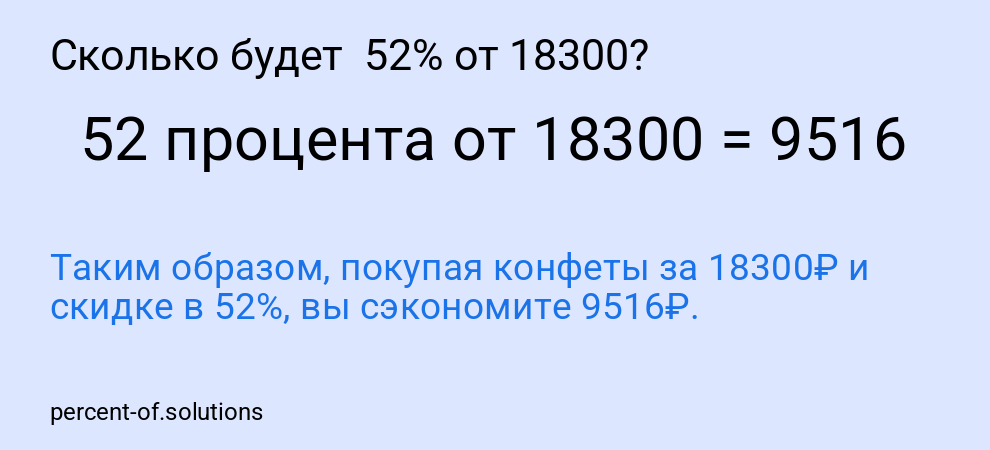 Сколько будет  52% от 18300?
