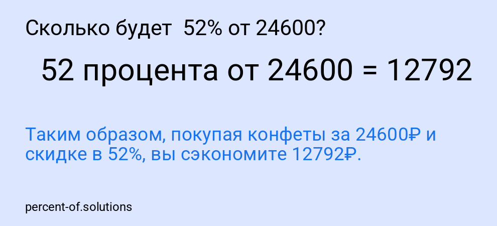 Сколько будет  52% от 24600?