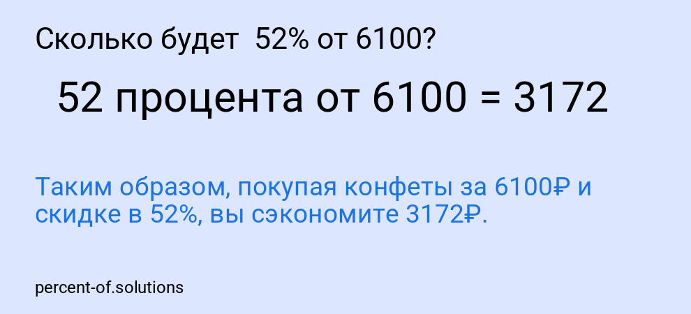 Сколько будет 52% от 6100?