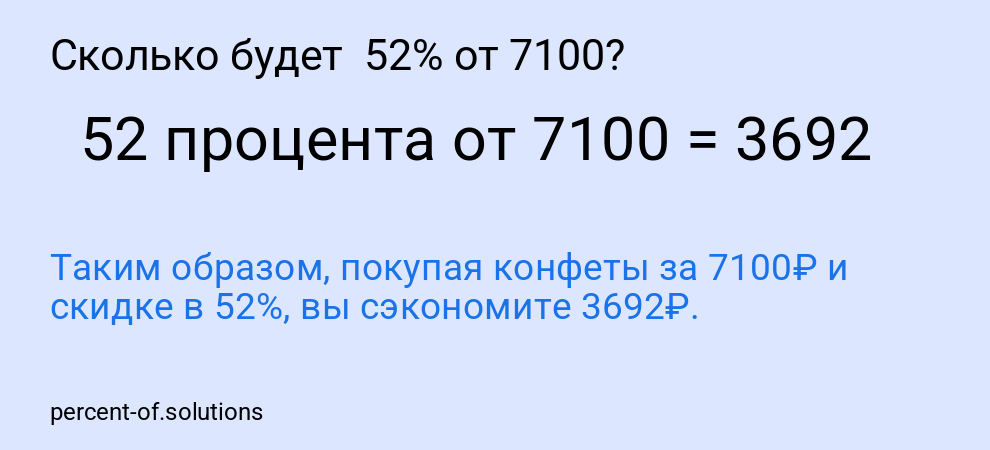 Сколько будет 52% от 7100?