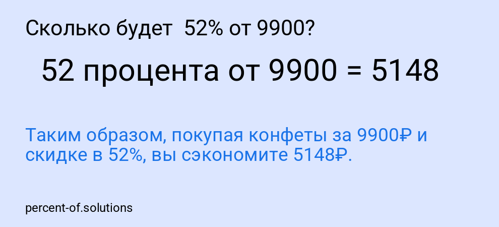 Сколько будет 52% от 9900?