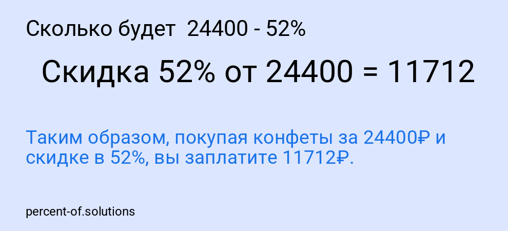 Сколько будет 24400 - 52%