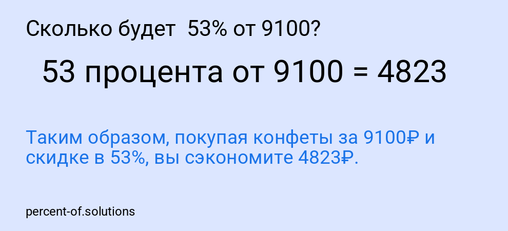 Сколько будет 53% от 9100?