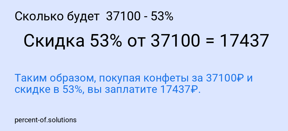 Сколько будет 37100 - 53%