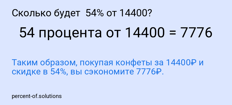 Сколько будет  54% от 14400?