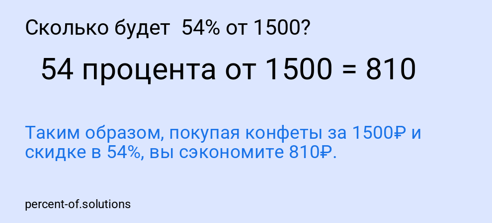 Сколько будет 54% от 1500?