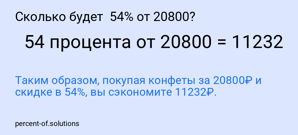 Сколько будет  54% от 20800?