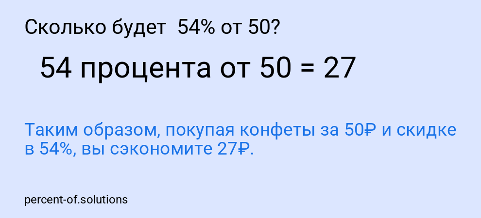 Сколько будет 54% от 50?