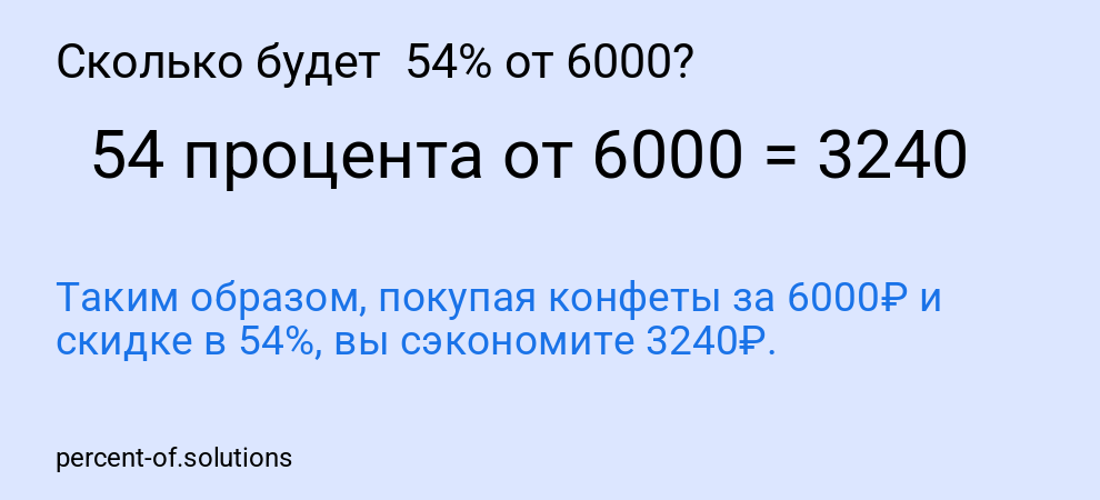 Сколько будет 54% от 6000?