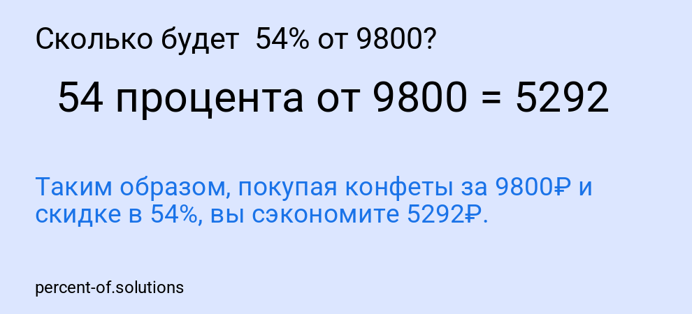Сколько будет  54% от 9800?