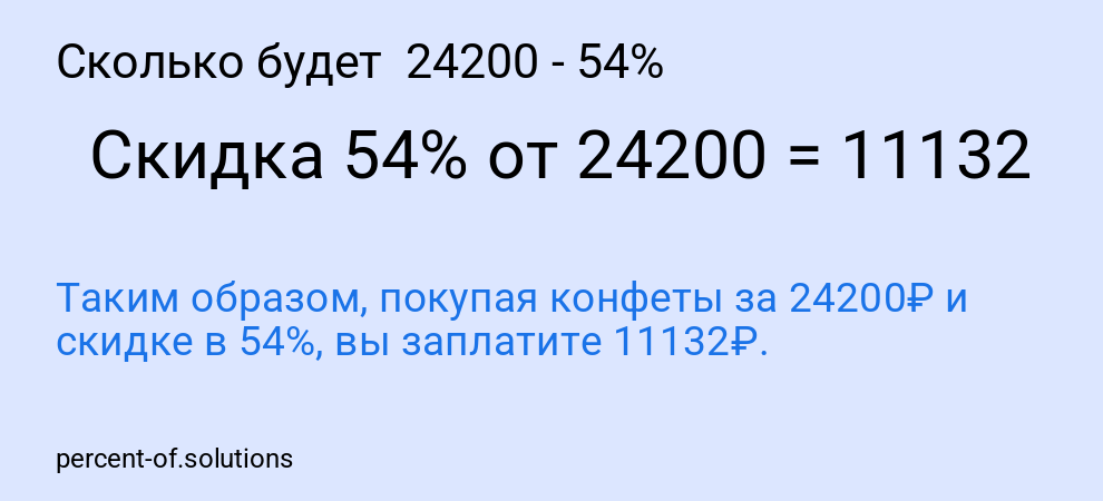 Сколько будет 24200 - 54%