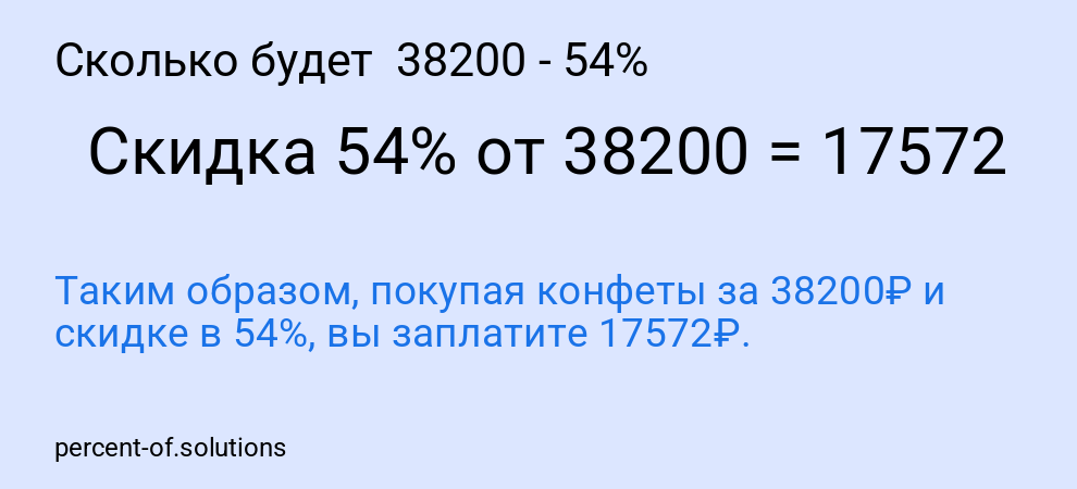 Сколько будет  38200 - 54%